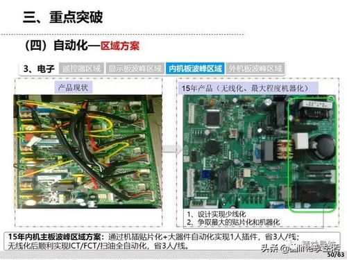 PCBA方案板工厂精益生产实施方案 从设计到交付的价值流优化